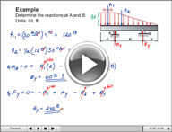Play Statics Distributed Loads Video